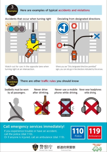 英語版リーフレット（裏面）